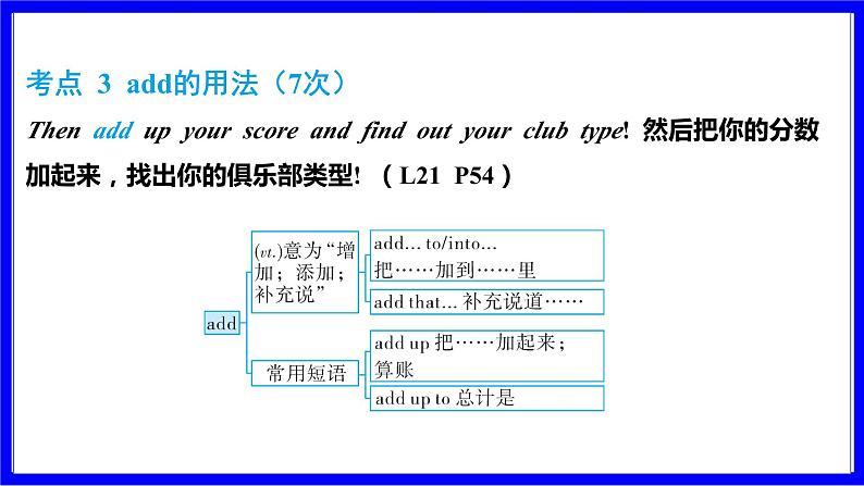 冀教版英语中考复习考点研究 第一部分 教材重点精讲练 七年级（下） Unit 4 PPT课件06