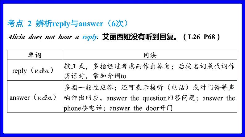 冀教版英语中考复习考点研究 第一部分 教材重点精讲练 七年级（下） Unit 5 PPT课件第6页