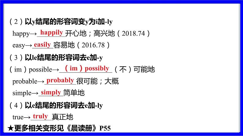 冀教版英语中考复习考点研究 第二部分 语法专题精讲练 ★专项提升 形容词和副词填空 PPT课件06