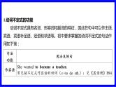 冀教版英语中考复习考点研究 第二部分 语法专题精讲练 专题六 动词的非谓语形式 PPT课件