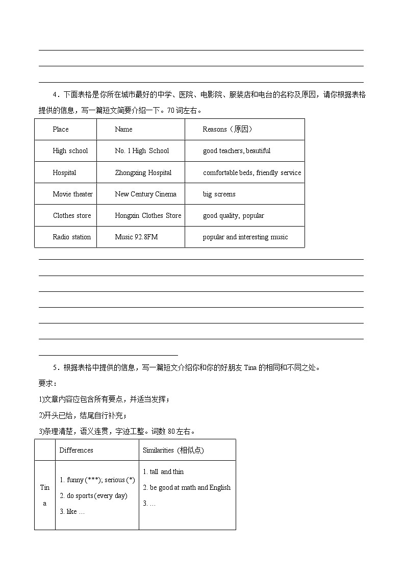 刷题04 单元主题写作10篇（满分范文）-八年级英语上学期期中热点题型专练（人教版）（原卷版）第3页