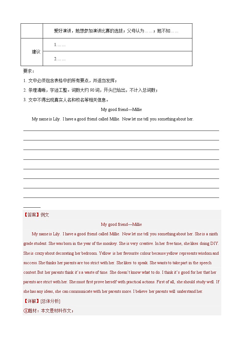 刷题01 名校材料写作满分范文10篇-九年级英语上学期期中热点题型专练（牛津译林版）03