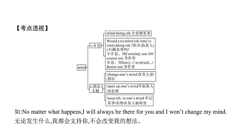 2024年中考英语一轮复习分册复习课件 八年级上册Unit 5～Unit 6(人教版)第8页