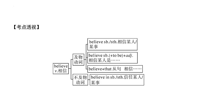 2024年中考英语一轮复习分册复习课件 八年级上册Unit 7～Unit 8(人教版)第8页