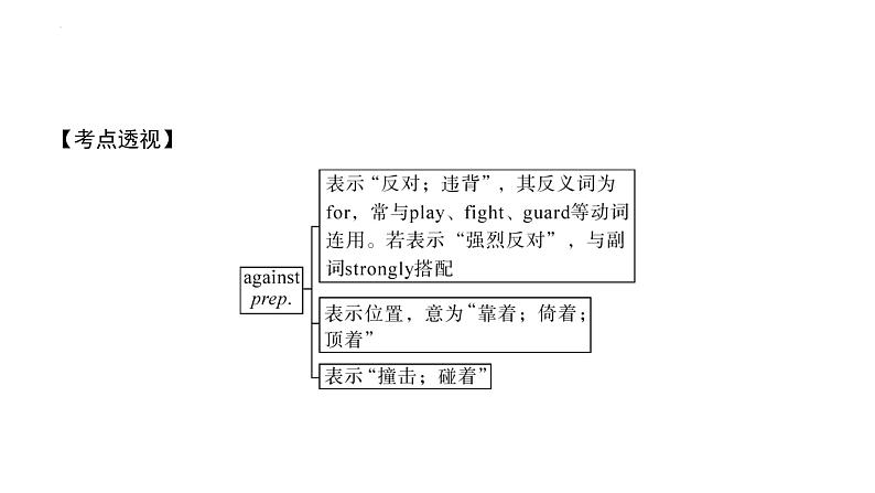 2024年中考英语一轮复习分册复习课件 八年级下册Unit 5～Unit 6(人教版)第8页