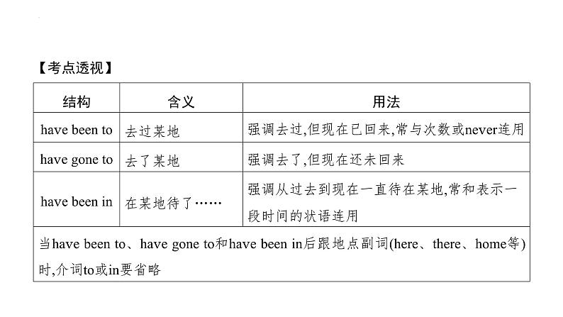 2024年中考英语一轮复习分册复习课件 八年级下册Unit 9～Unit 10(人教版)第7页