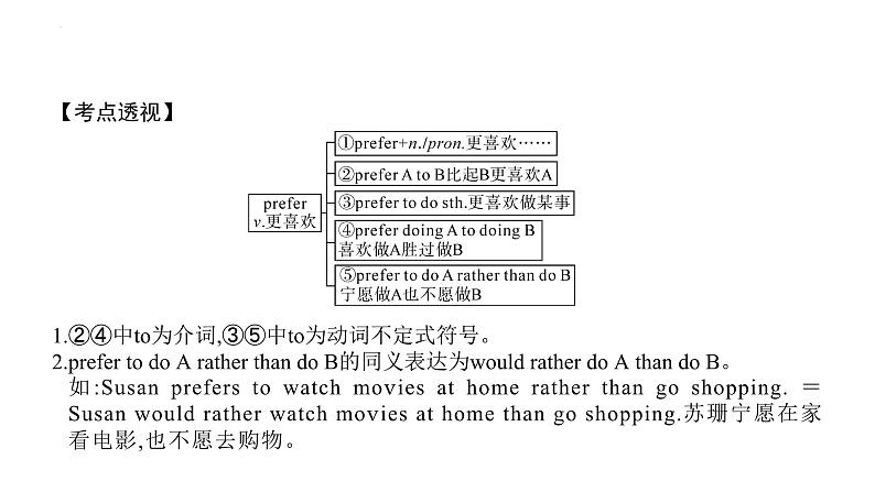 2024年中考英语一轮复习分册复习课件 九年级全册 Unit 9～Unit 10(人教版)第8页