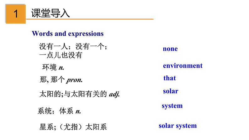 外研版八年级英语下册同步精品课件  3.3 Unit 2 We have not found life on any other planets yet（课件）第2页