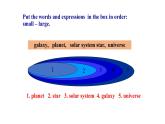 外研版八年级英语下册同步精品课件  3.3 Unit 2 We have not found life on any other planets yet（课件）