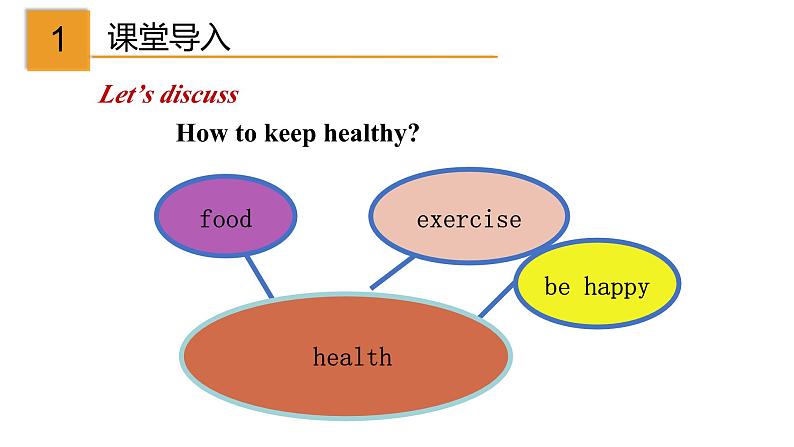 外研版八年级英语下册同步精品课件  4.3 Unit 2 We have played football for a year now（课件）02