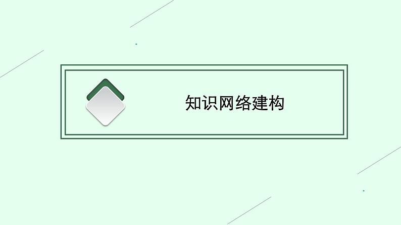 人教版初中英语总复习语法专项突破第11讲简单句课件第3页