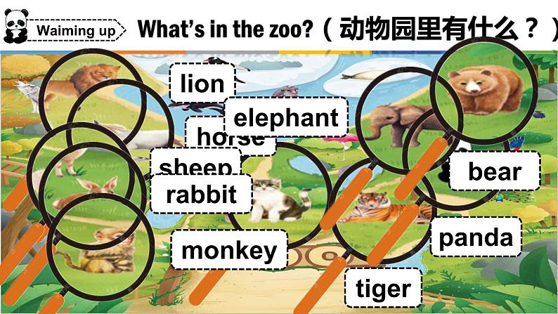 人教版初中英语八年级下册Unit7 SectionB 1a-1d课件04