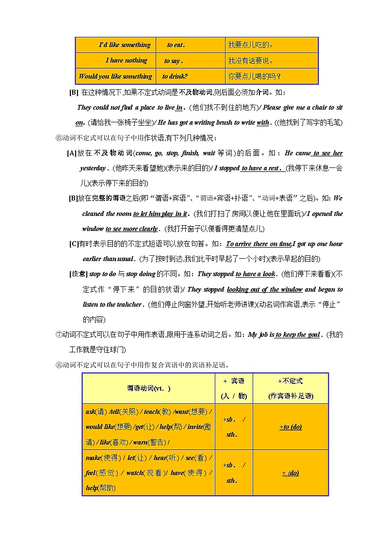 突破09 非谓语动词-2024年中考英语一轮复习语法知识专项突破及练习（通用版）03
