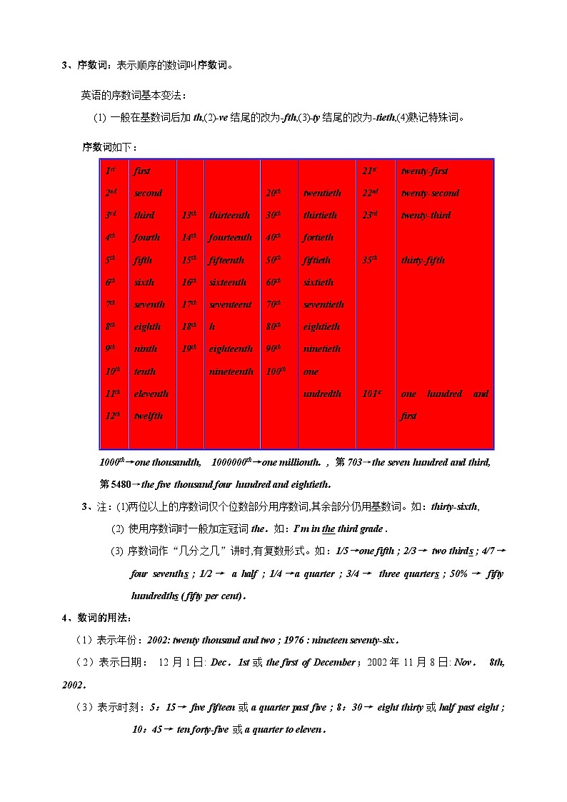 突破04 数词-2024年中考英语一轮复习语法知识专项突破及练习（通用版）第2页