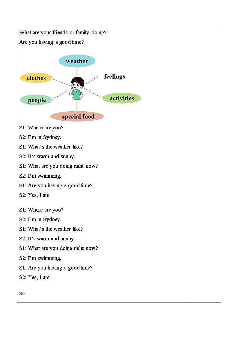 Unit 7 Section B（3a-Self Check）表格式教案 人教版英语七年级下册03
