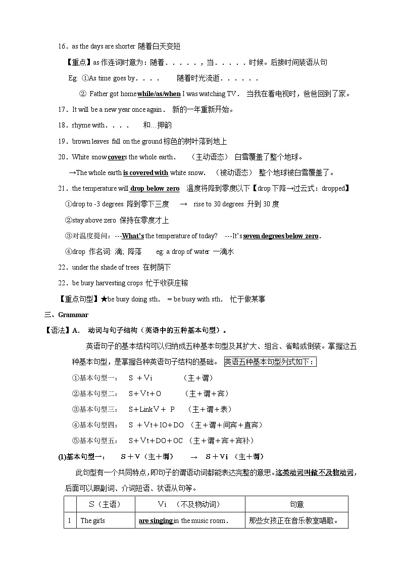2023-2024学年译林版八年级英语上册Unit 7 知识清单教案02