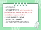 外研版八年级英语下册 Module7 Unit 2 Fill out our form and come to learn English in Los Angeles（课件+音频）