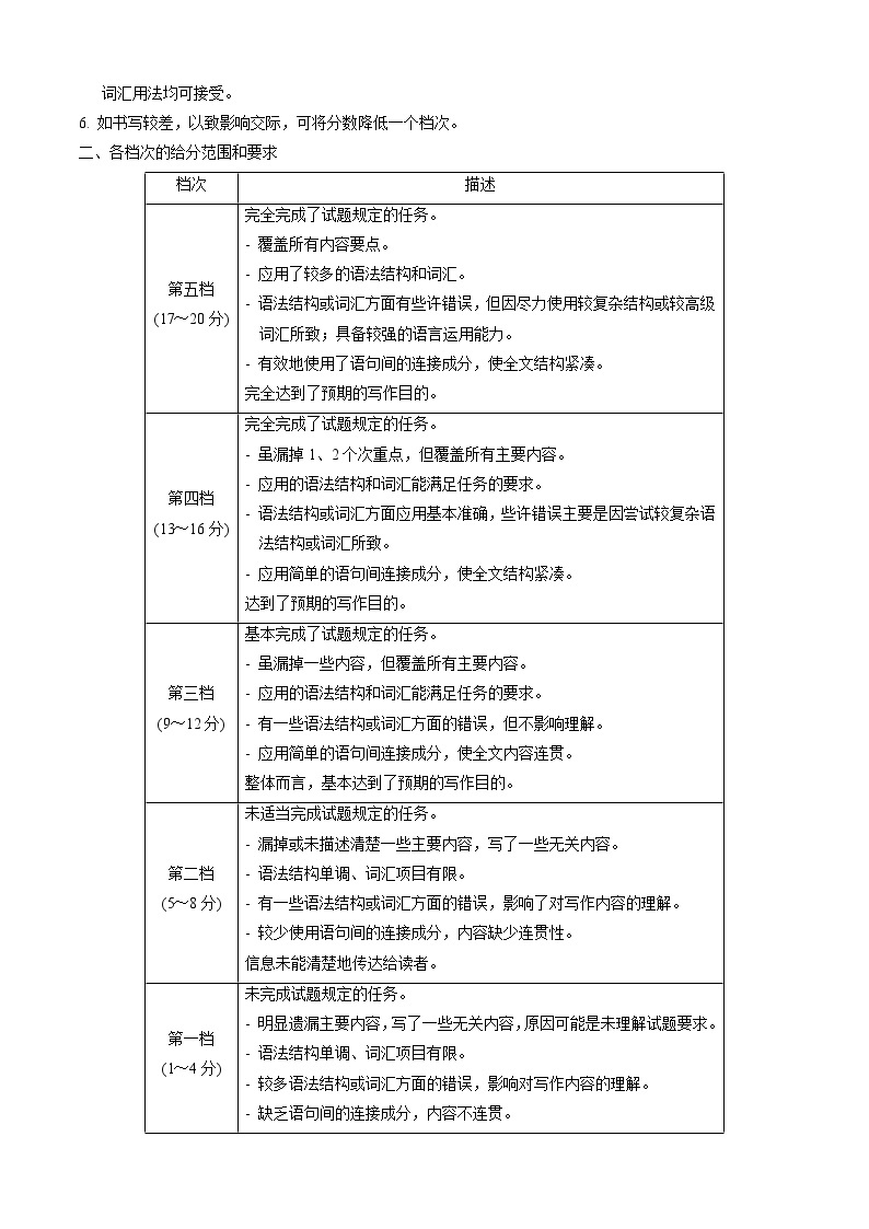 【开学摸底考】七年级英语（辽宁专用）-2023-2024学年初中下学期开学摸底考试卷.zip02