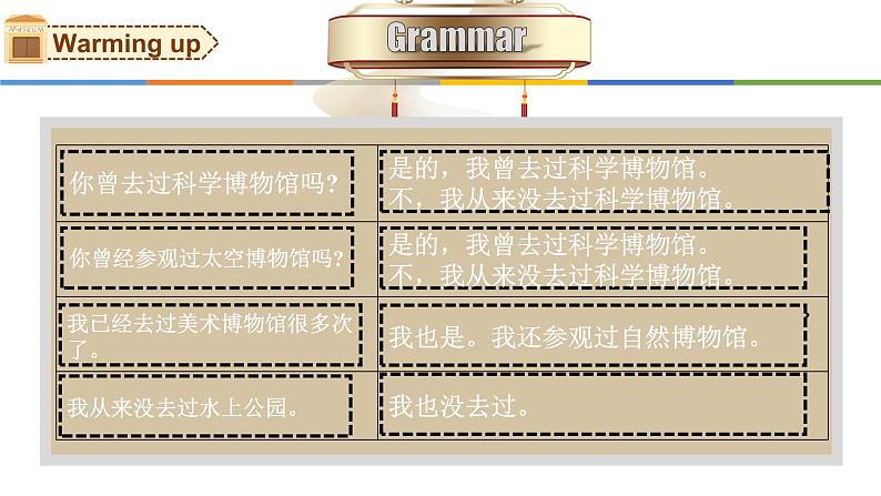 人教版初中英语八年级下册Unit9 SectionA GF-4c课件08