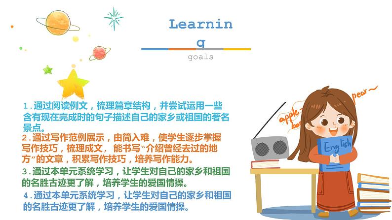 人教版初中英语八年级下册Unit9 SectionB 3a-Self Check课件02