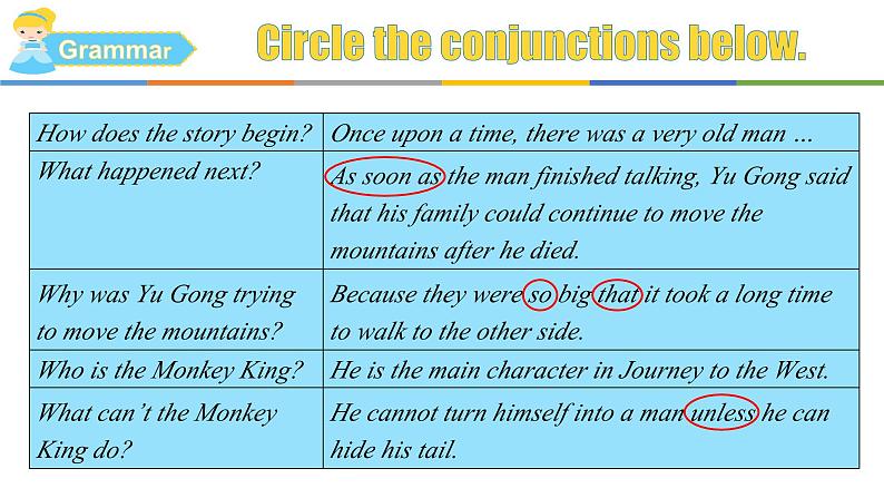 人教版初中英语八年级下册Unit6 SectionA GF-4c课件08