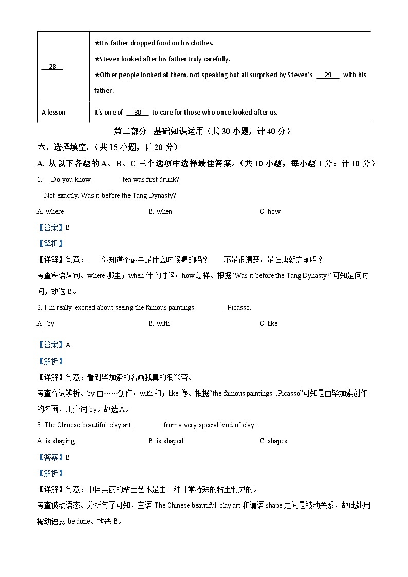 19，2024年四川省成都市锦江区中考一模英语试题03