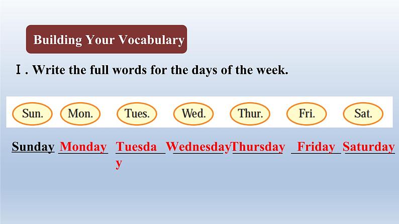 2024年（冀教版）七年级下册英语课件 Unit4 Review第1页