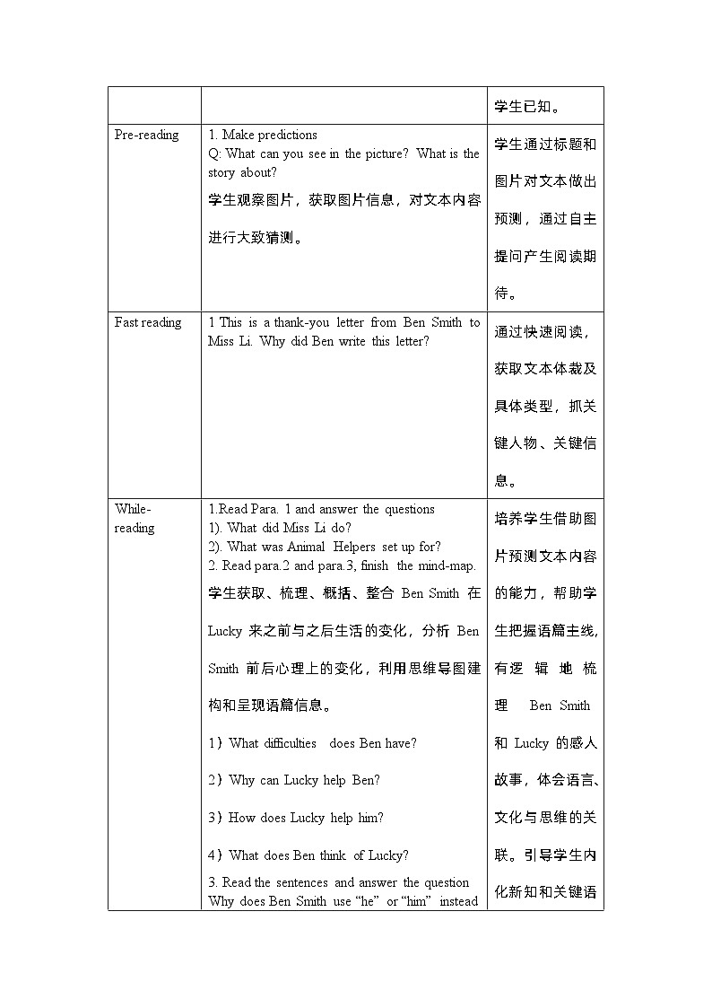 Unit 2 I’ll help to clean up the city parks Section B (2a-2e)教学设计 人教新目标八年级英语下册03