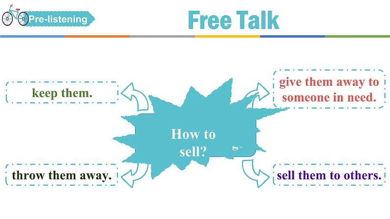 人教版初中英语八年级下册Unit10 SectionA 1a-2d课件08