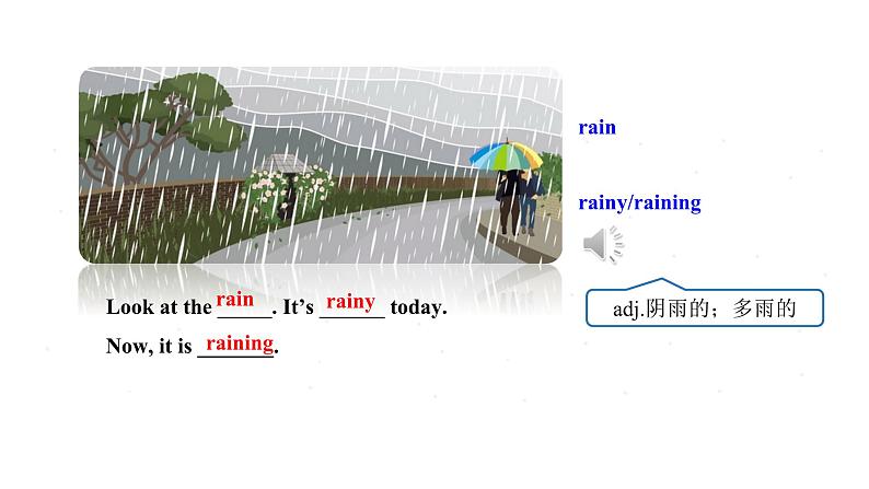 人教新目标英语七下Unit 7  It's raining! 第一课时 Section A (1a-2d) 课件+教案+素材包05