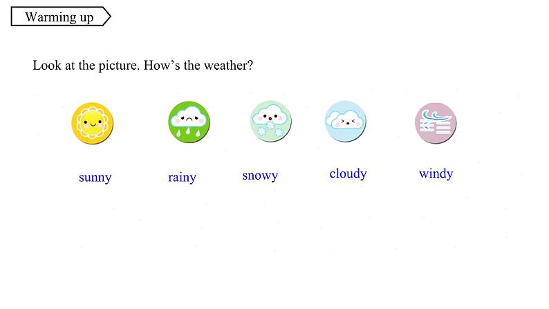 人教新目标英语七下Unit 7  It's raining! 第三课时 SectionB(1a-1e))课件+教案+素材包05