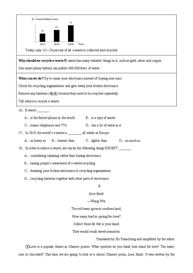 2024年中考英语第一次模拟考试（浙江宁波卷）-2023-2024学年九年级英语全一册单元重难点易错题精练（人教版）03