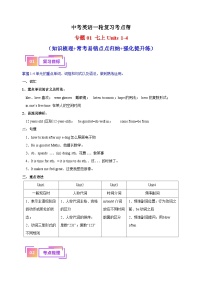 专题01 七上Units 1-4（知识梳理+常考易错点点归纳+强化提升练）-中考英语一轮复习考点帮（江苏专用）