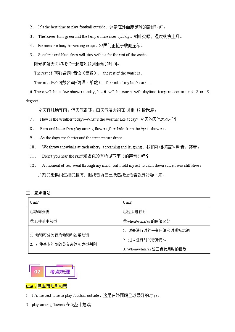专题08 八上Units 7-8（知识梳理+常考易错点点归纳+强化提升练）-中考英语一轮复习考点帮（江苏专用）第2页