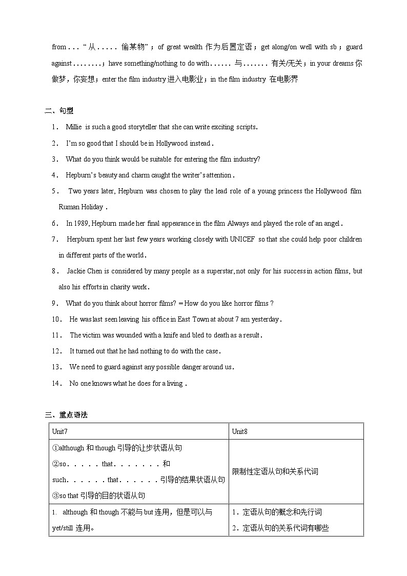 专题16 九上Units 7-8（知识梳理+常考易错点点归纳+强化提升练）-中考英语一轮复习考点帮（江苏专用）第2页