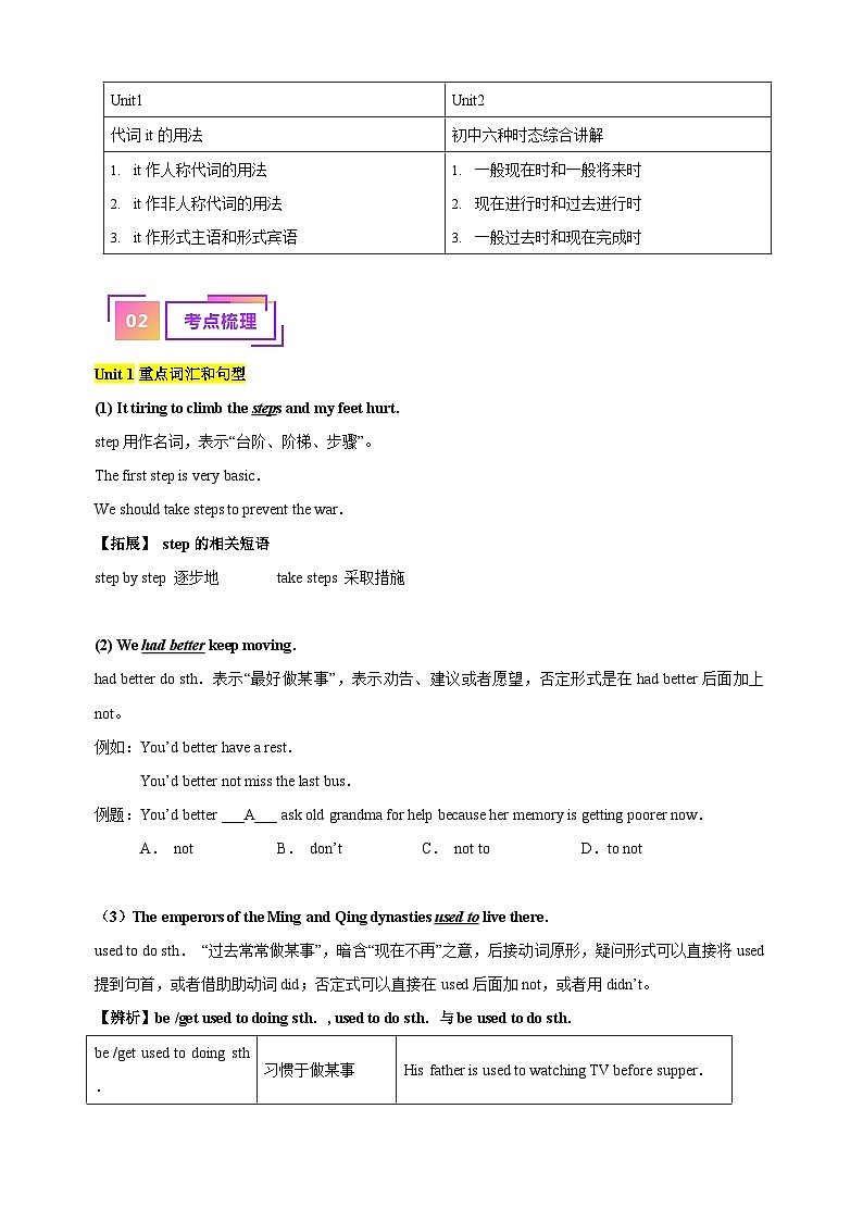 专题17 九下Units 1-2（知识梳理+常考易错点点归纳+强化提升练）-中考英语一轮复习考点帮（江苏专用）第2页