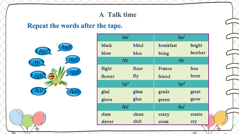 沪教牛津英语七下 Module 2 Unit 3 Speaking & writing PPT课件03