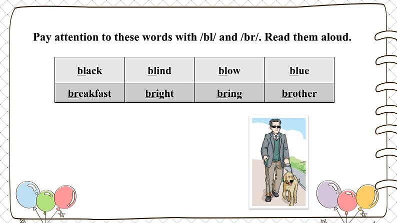 沪教牛津英语七下 Module 2 Unit 3 Speaking & writing PPT课件04