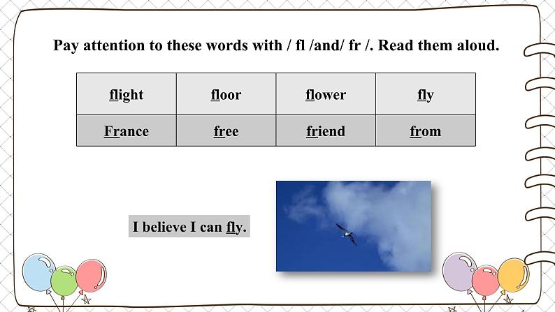 沪教牛津英语七下 Module 2 Unit 3 Speaking & writing PPT课件06