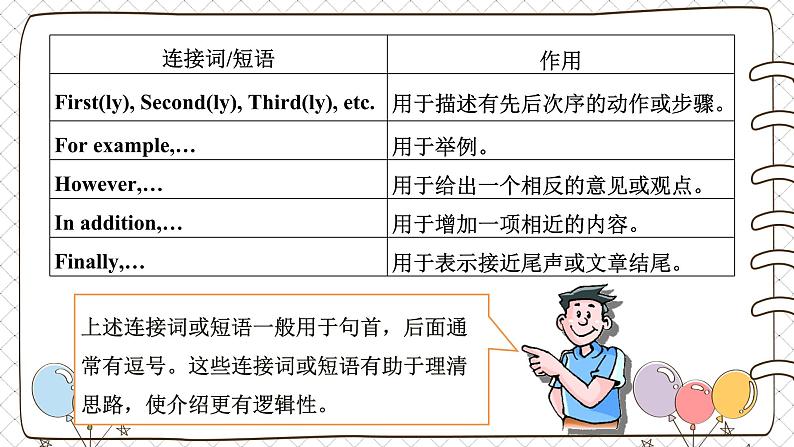 沪教牛津英语七下 Module 2 Unit 4 Listening&Grammar PPT课件05