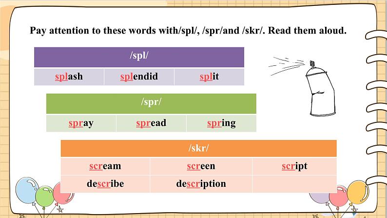 沪教牛津英语七下 Module 3 Unit 5 Speaking & Writing PPT课件06