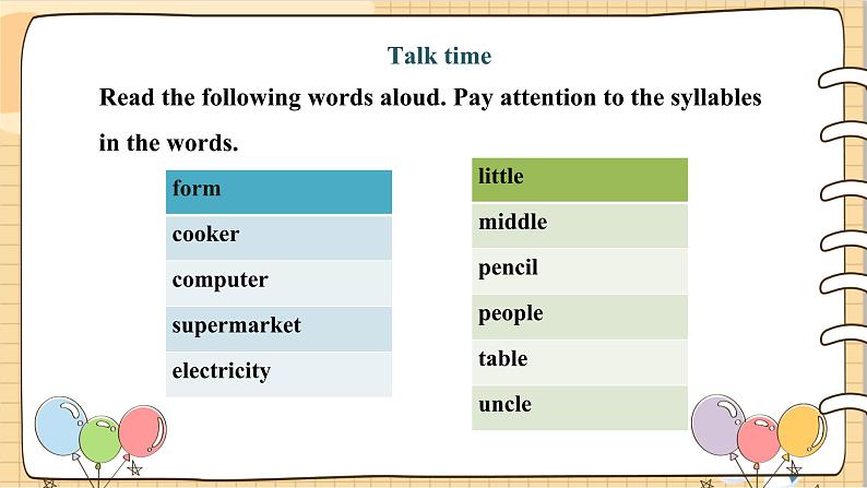 沪教牛津英语七下 Module 3 Unit 6 Speaking & writing PPT课件08