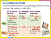 沪教牛津英语8下 Module 1 Unit 1 Listening & Grammar PPT课件