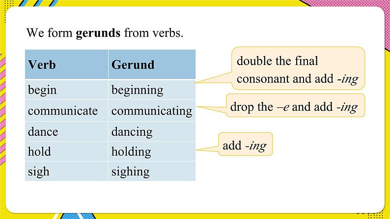 沪教牛津英语8下 Module 1 Unit 2 Listening & Grammar PPT课件08