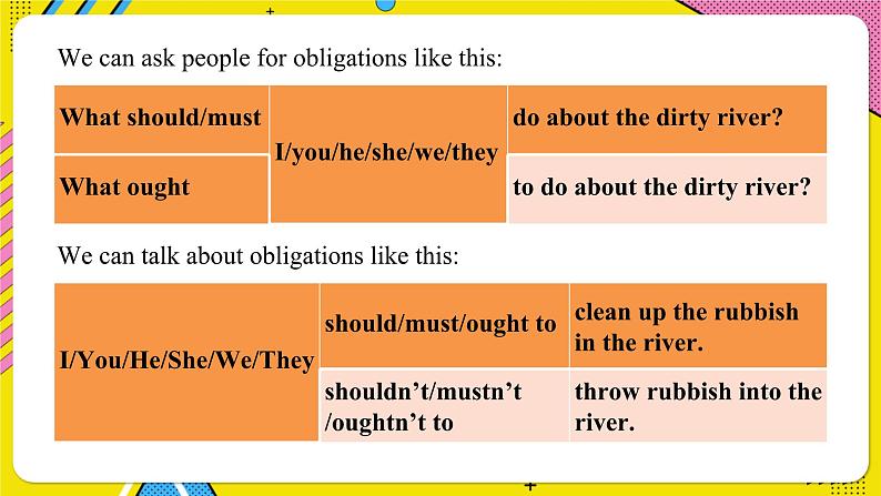 沪教牛津英语8下 Module 3 Unit 5 Speaking & Writing PPT课件04