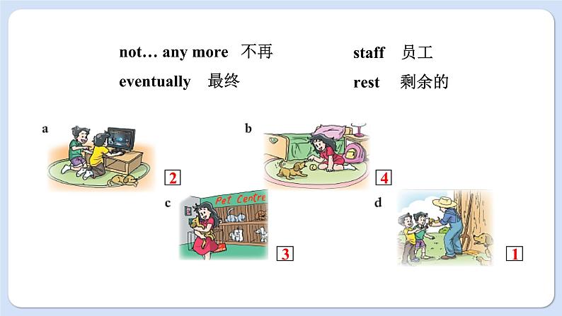 沪教牛津英语8下 Module 3 Unit 6 More practice-Project PPT课件04