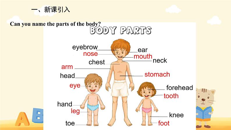 Unit 1 What's the matter？Section A 课件03