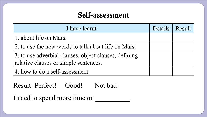 译林牛津英语9下 Unit 4 Period 5 Task & Self-assessment PPT课件08