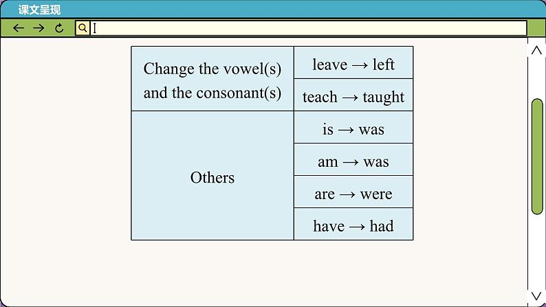 译林牛津英语七下 Unit 5 Period 3 Grammar PPT课件07