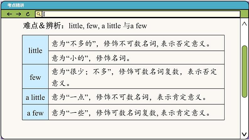 译林牛津英语七下 Unit 6 Period 5 Task & Self-assessment PPT课件08